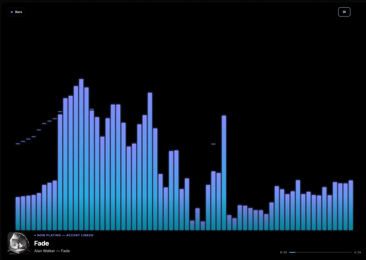 The Bars visualizer at full tile size, gradient bars reacting to the track, with the now-playing overlay in the corner.